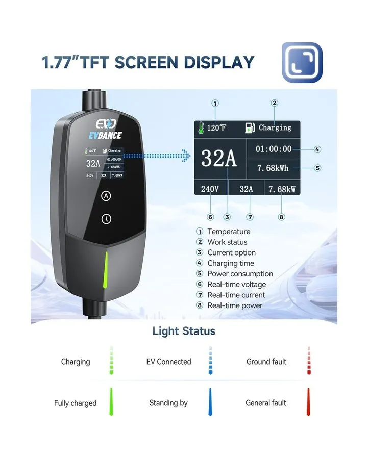 Аккумулятор 7.68kW Portable Level2 EV Charger 32A NEMA 14‑50P J1772 25ft Cord