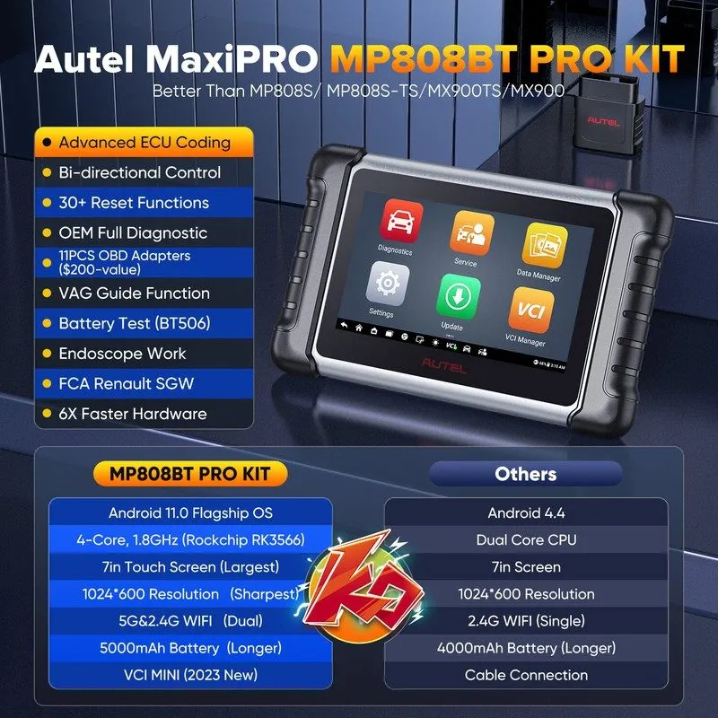 Диагностический сканер 2026 Autel Scanner MaxiPRO MP808BT PRO Automotive Diagnos
