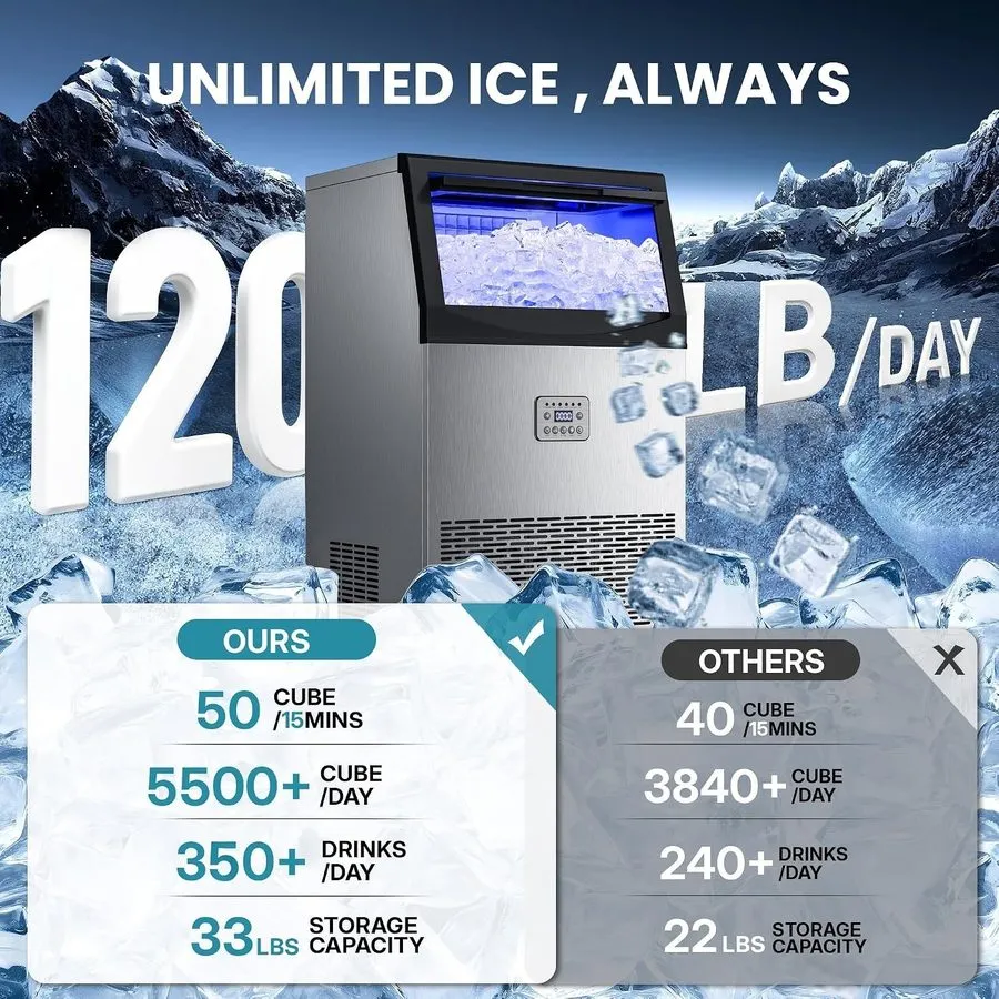 Льдогенератор Efficiency Commercial Ice Maker Machine 120lbs/24H ETL Certified, 