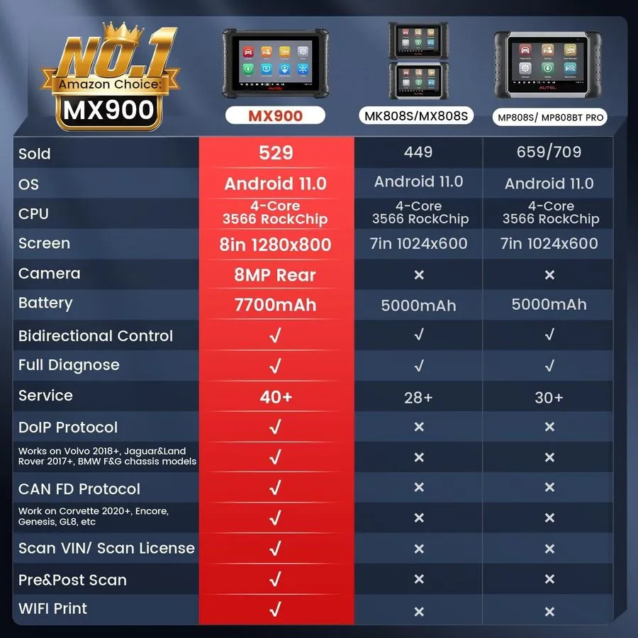 Диагностический сканер 2026 Autel MaxiCOM MK808S PRO MX808S Bidirectional Car Di — фото лота 2