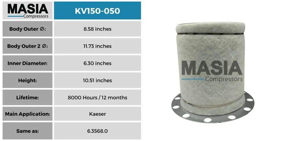 Компрессор BSD-50T Kaeser Compressor Filter Kit (6.3569.0, 6.2085.0, 6.3464.0) — фото лота 1