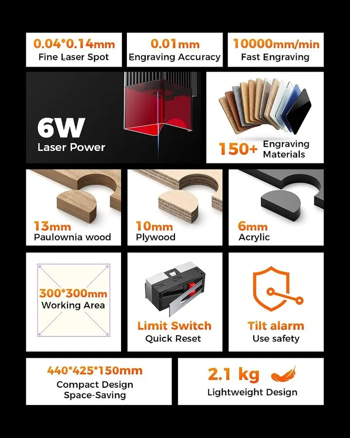 Лазерный гравёр ACMER S1 Laser Engraver 6000mW 130x130mm Area — фото лота 2