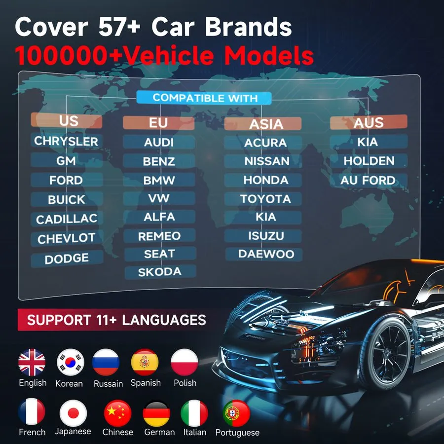 Диагностический сканер LAUNCH CRP123I V3.0 Automotive Scanner Engine ABS SRS TCM