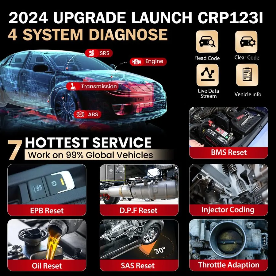 Диагностический сканер LAUNCH CRP123I V3.0 Automotive Scanner Engine ABS SRS TCM