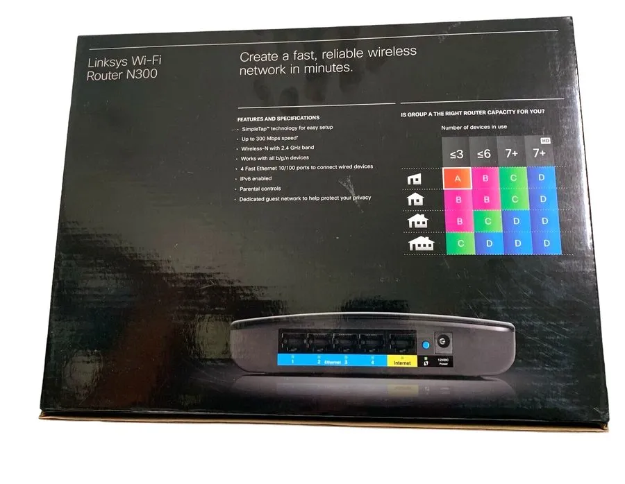 Маршрутизатор Linksys E1200-NP Wireless Router N300 Capacity Group A 4 Port Wi-F