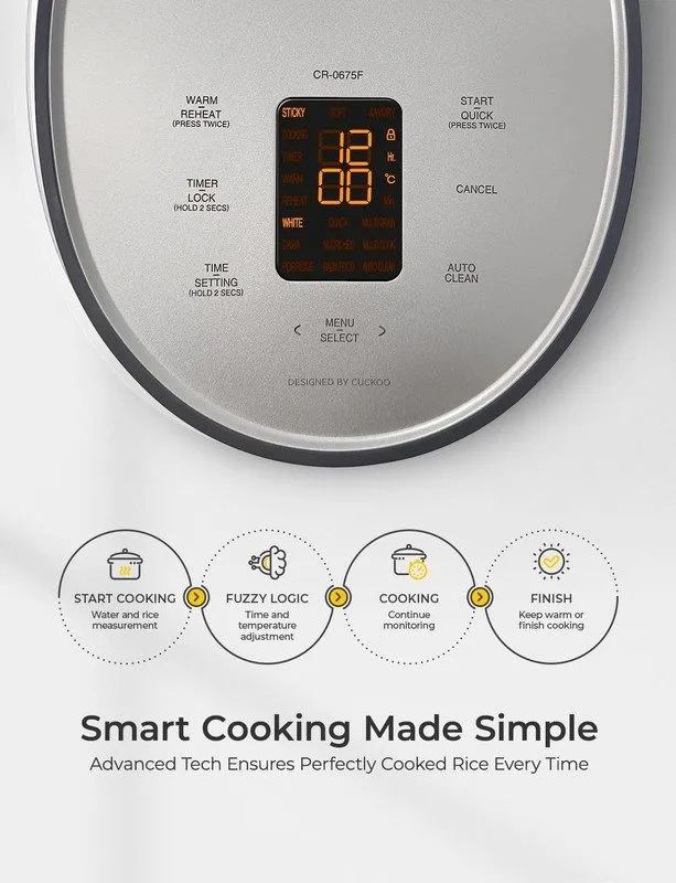 Рисоварка CUCKOO Micom Rice Cooker 6-Cup Uncooked 12-Cup Cooked Fuzzy Logic Time — фото лота 3