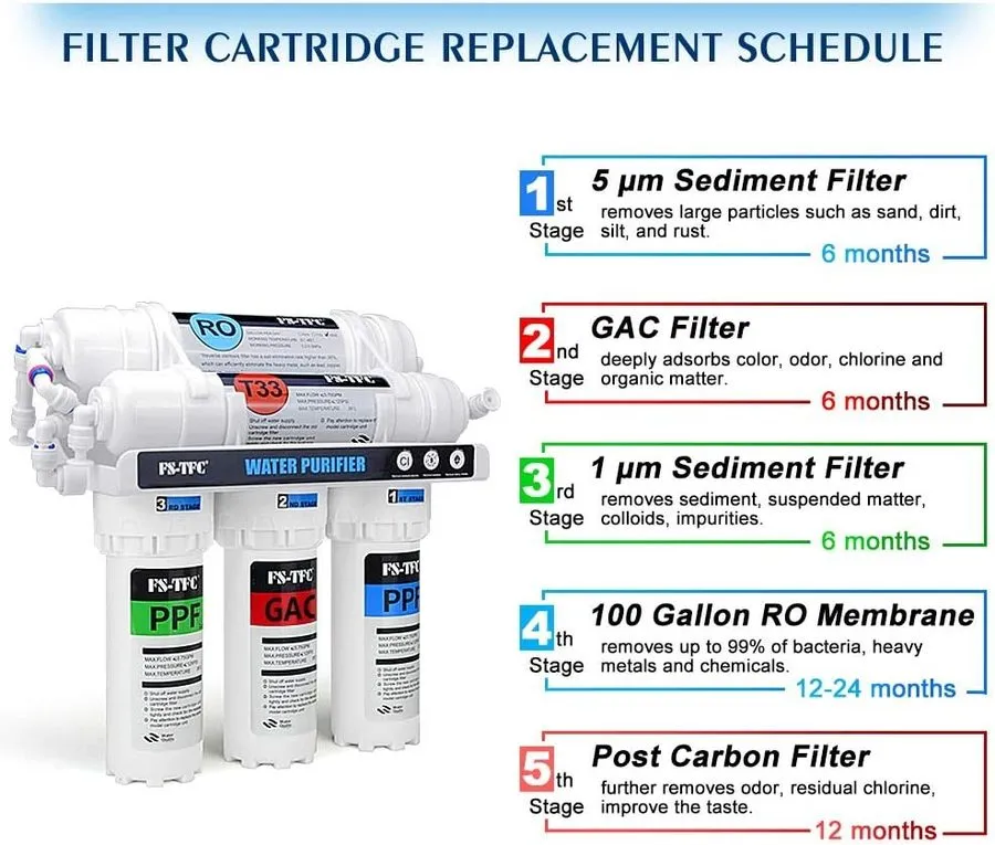 Насос 6 Stage 100GPD Alkaline RO Reverse Osmosis Drinking Water Filter System