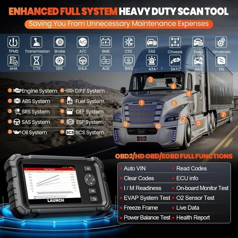 Диагностический сканер 2026 Launch CRP129 HD Heavy Duty Truck Scanner DPF Regen
