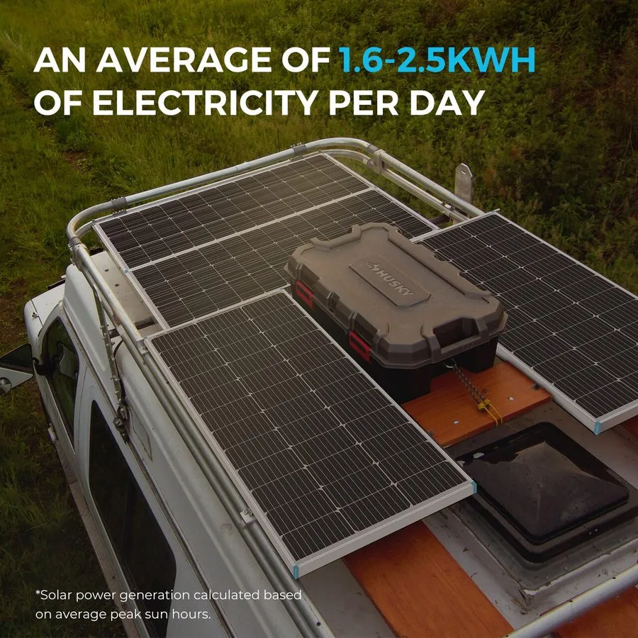 Медицинское оборудование Renogy 400Watt 12Volt Solar Premium Kit W/ 40A MPPT Cha