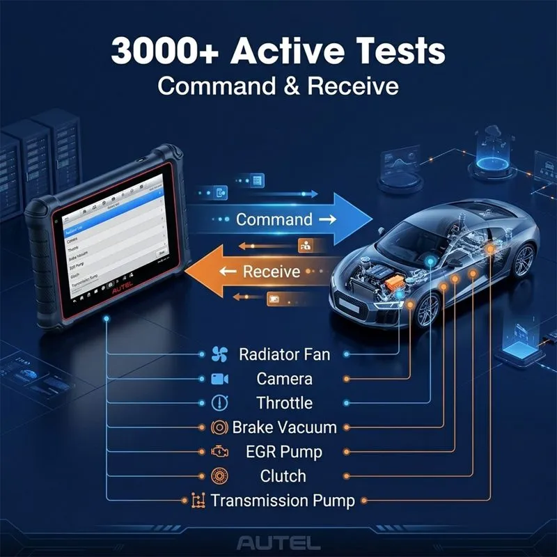 Диагностический сканер 2026 Autel MaxiCOM MK900 Car Full System Bidirectional Di — фото лота 4