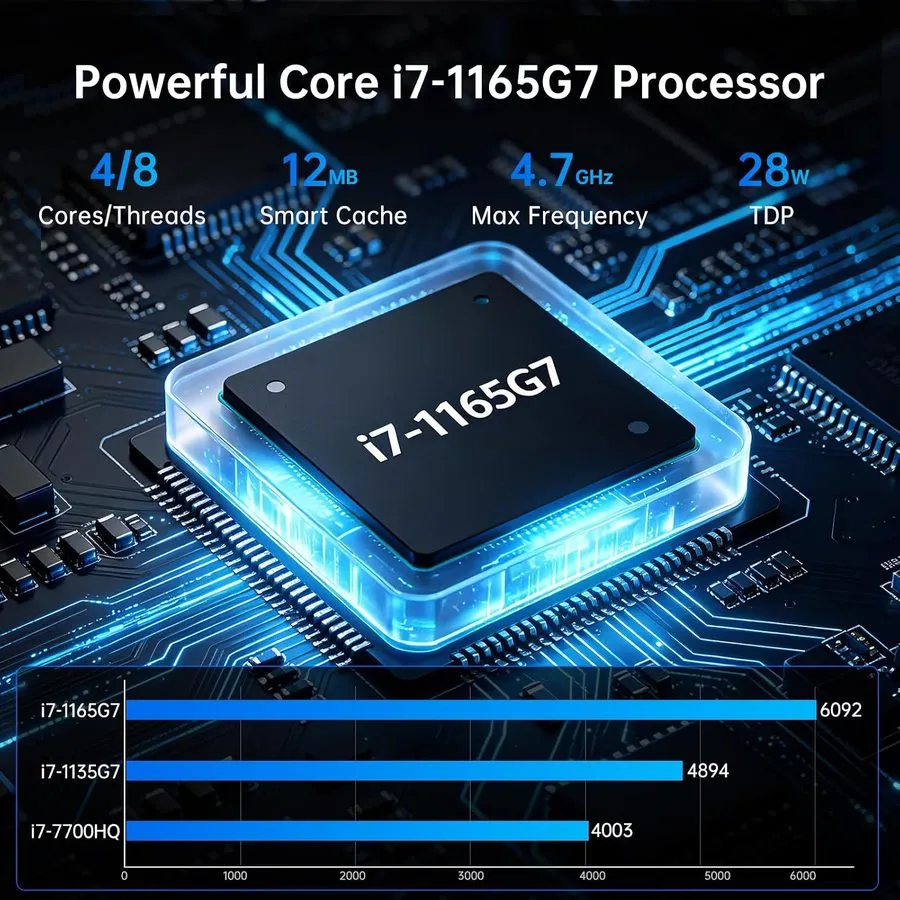 Industrial PC, Fanless Mini Computer with Win 11 Pro, HTPC I7-1165G7 up to 4.70