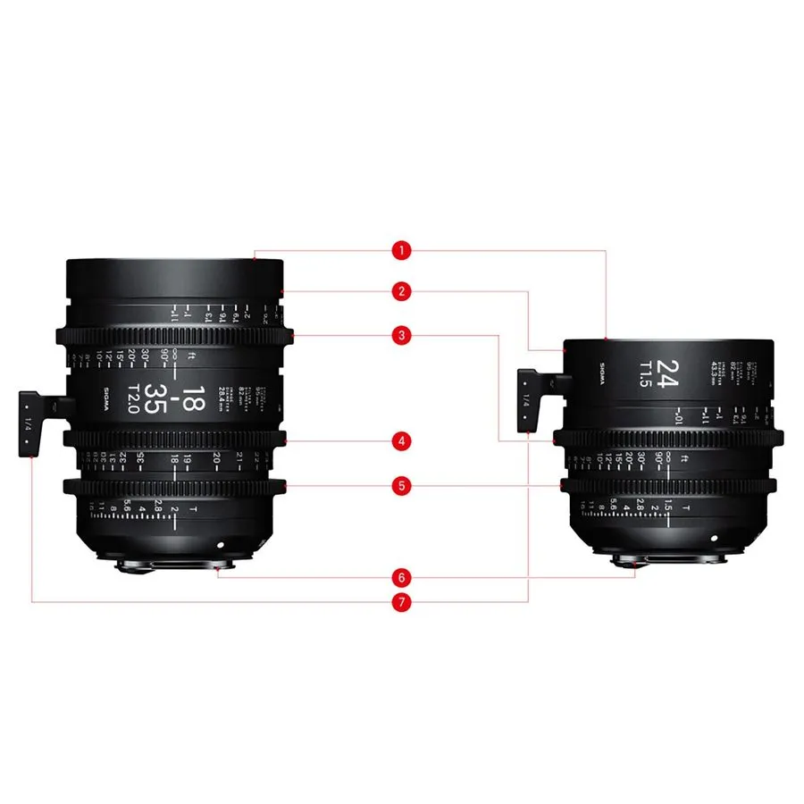 Объектив Sigma 20MM T1.5 Cine Lens для Sony/Canon Camera Mount 4412966 4412967 — фото лота 2