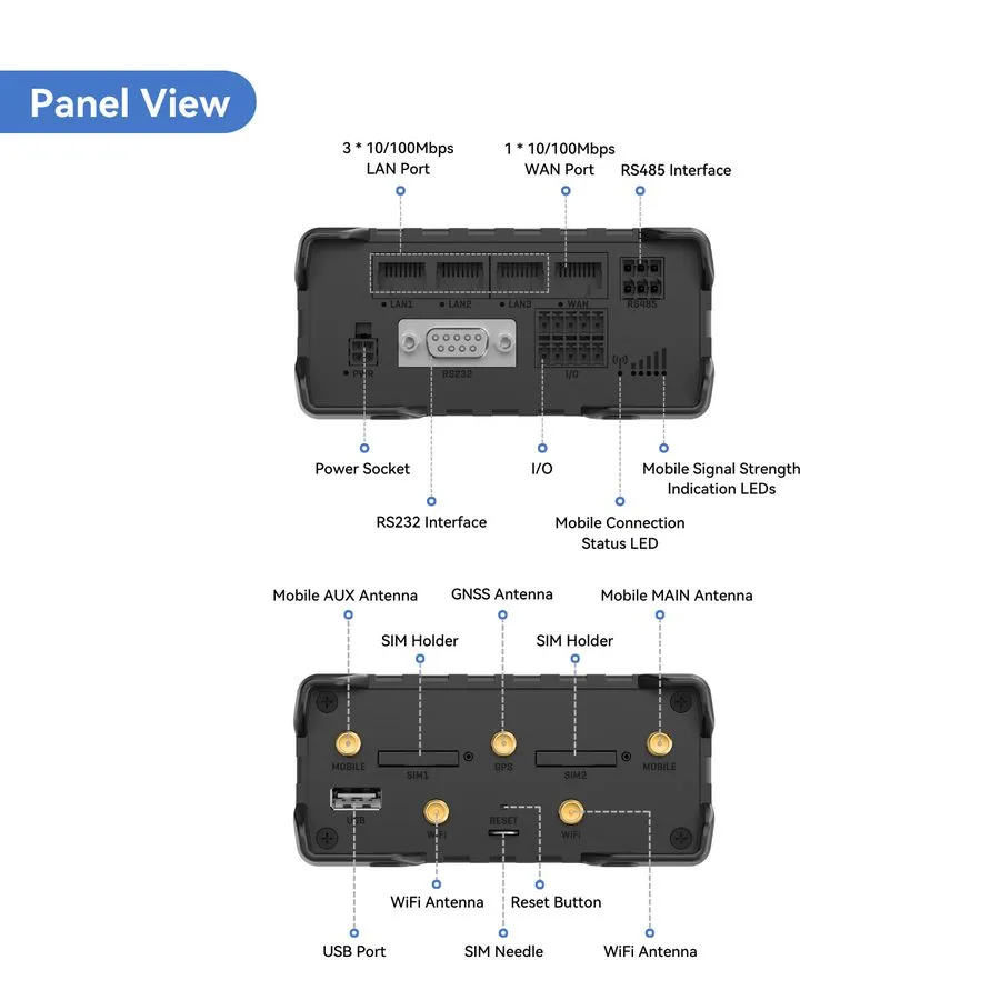 Маршрутизатор Teltonika Rut956 3-Port Switch LTE Cellular Router RUT956A00A00
