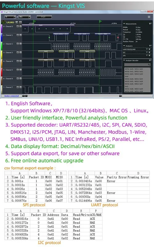 Логический анализатор USB Logic Analyzer LA5032 500MHz Max Sample Rate 32 Channe — фото лота 2