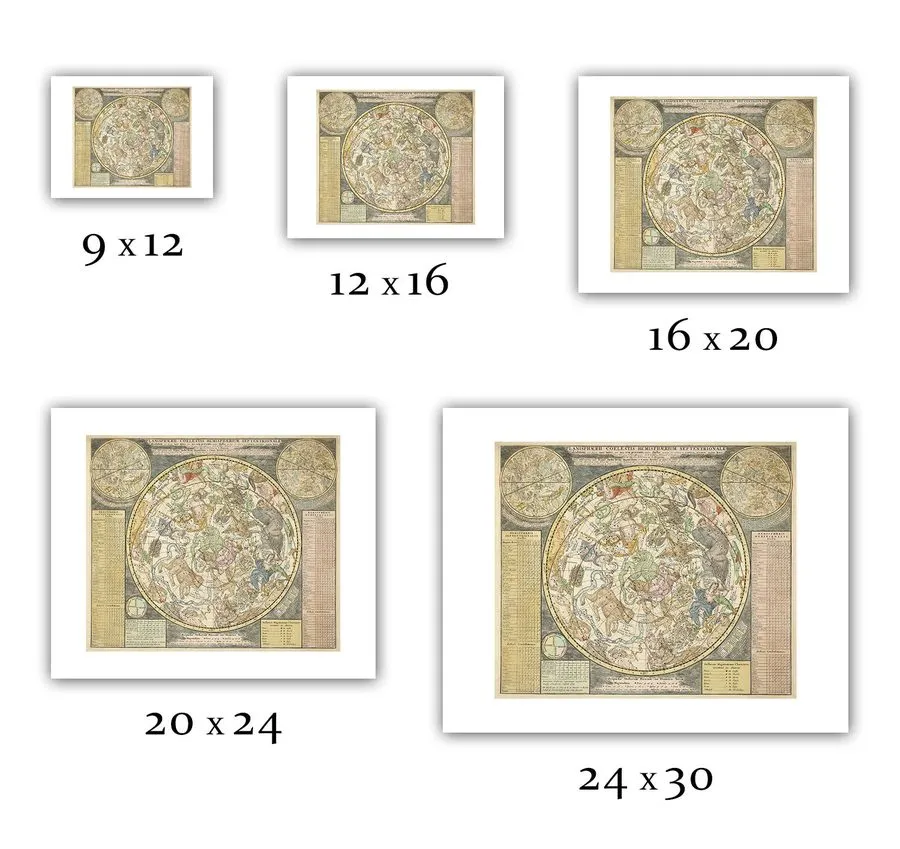 Климатическое оборудование Carel Allard : "Star Chart of the Northern Sky" (c.17 — фото лота 2