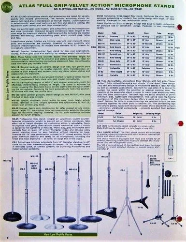 Микрофон Vintage 1970's Atlas MS-10C microphone floor stand MS-12C MS-11C Shure  — фото лота 1