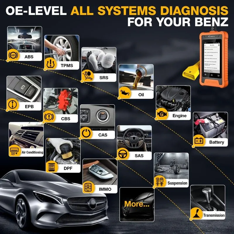 Диагностический сканер LAUNCH X431 Creader Elite fit для Benz Bidirectional Diag — фото лота 1