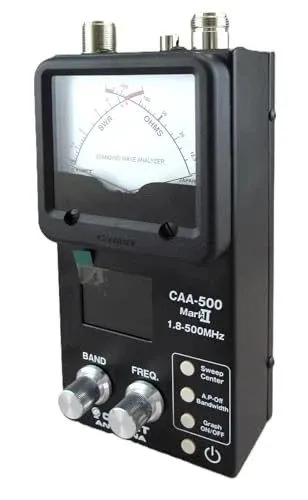 Измерительный инструмент COMET CAA-500 Mark II 1.8-500 MHZ Graphic and Analog An