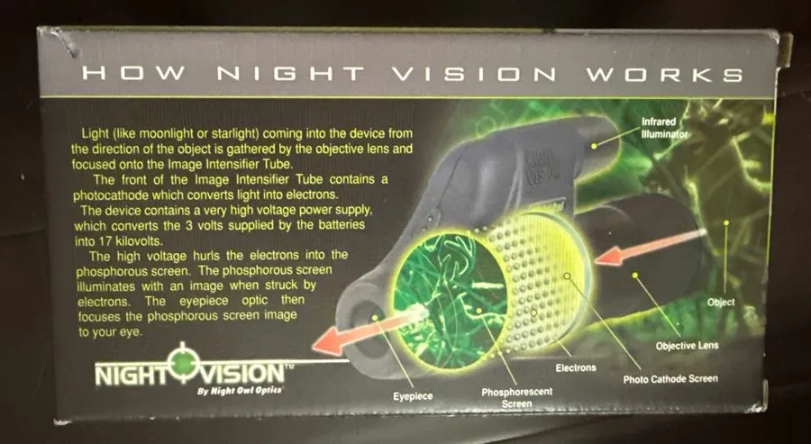 Оптико-электронная система Night Owl NexGen I Monocular, 50mm, Plastic Lens Blac — фото лота 1