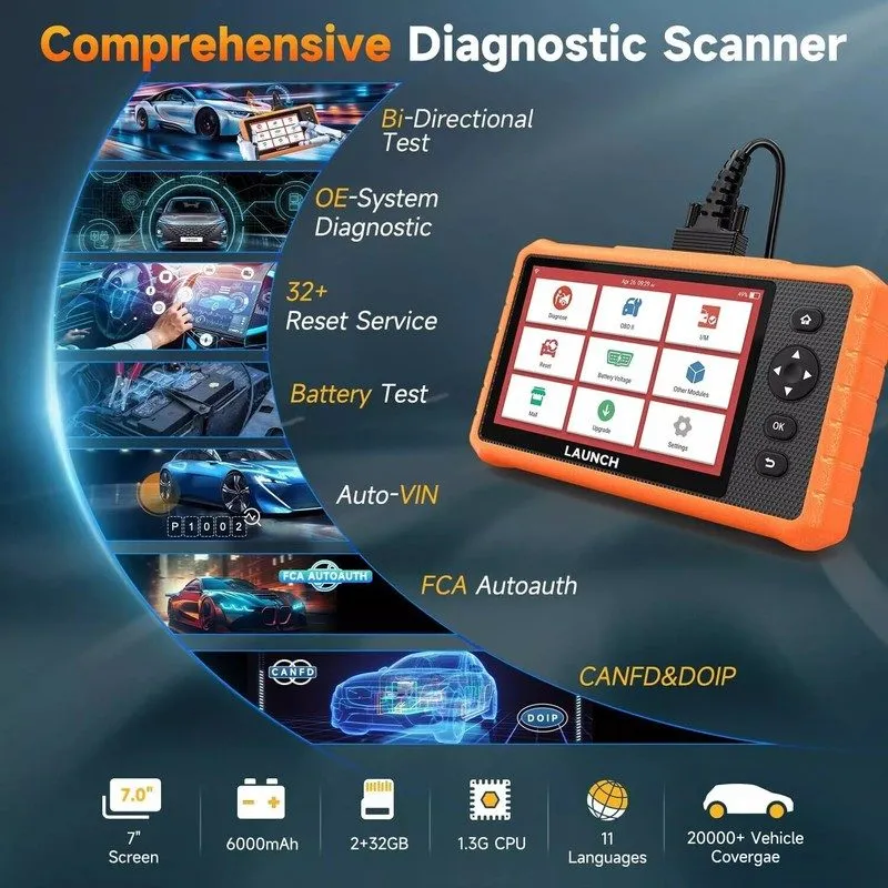 Диагностический сканер LAUNCH X431 CRP919 Bidirectional Car OBD2 Scanner Diagnos