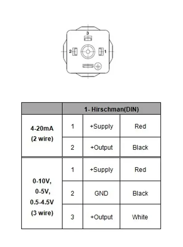 Датчик давления Pressure Transmitter Sensor 12-36V 4-20mA 0-600Bar Stainless Ste