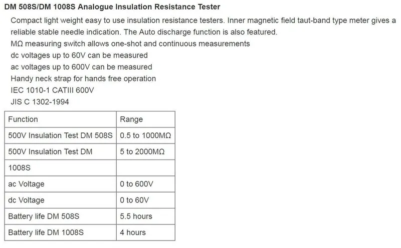 Тестер Sanwa Insulation Tester Electric Instruments DM1008S