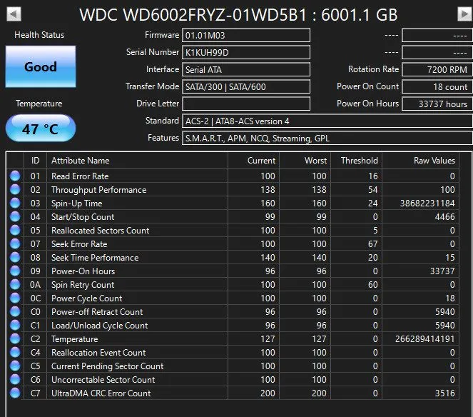 Жёсткий диск Western Digital WD Gold 6TB 7200RPM SATA 3.5" HDD 128MB WD6002FRYZ