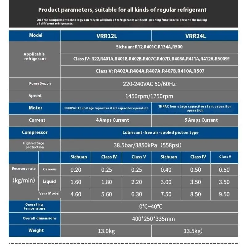 Станция обслуживания кондиционеров Refrigeration Recovery Machine Air Conditione
