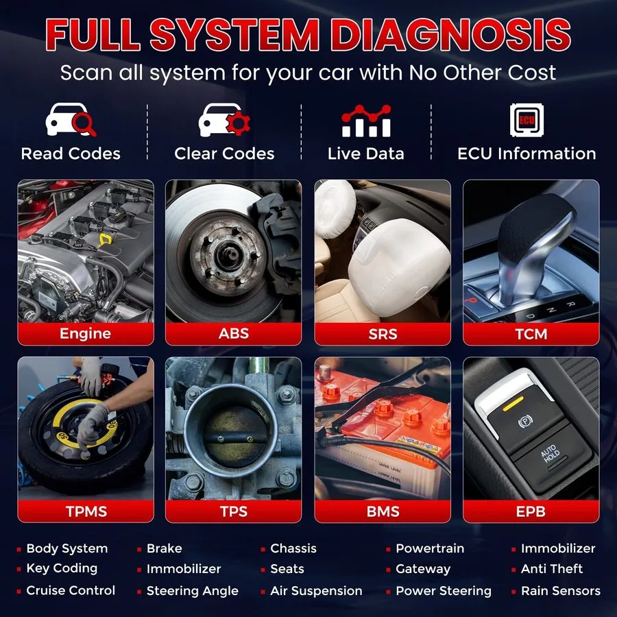 Диагностический сканер 2026 LAUNCH CRP123X Elite Code er Car Diagnostic Scanner 