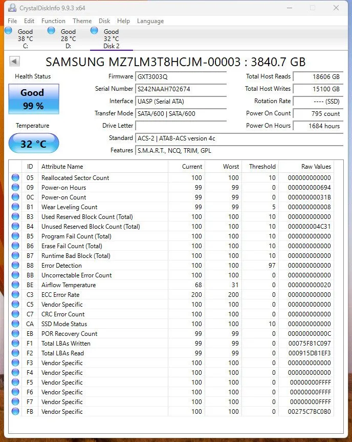 SSD-накопитель Samsung PM863 MZ-7LM3T80 3.84TB 2.5"SATA SSD(CrystalDiskInfo 99% 