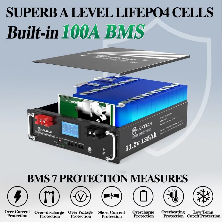 Батарея 48V 135Ah 3U 5120W Server Rack Lithium Battery 100A BMS Supports CAN/RS2 — фото лота 2