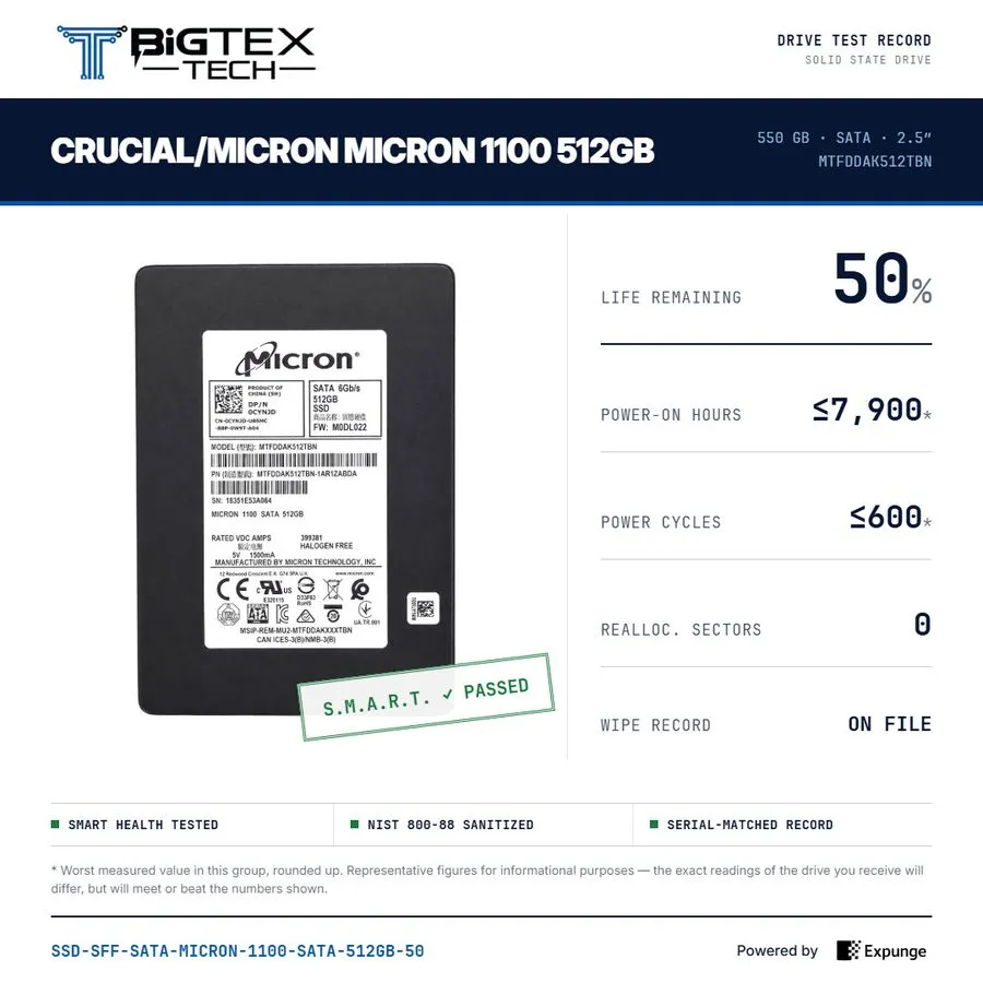 SSD-накопитель Micron MTFDDAK512TBN 2.5 inch SATA SSD 512GB Japan