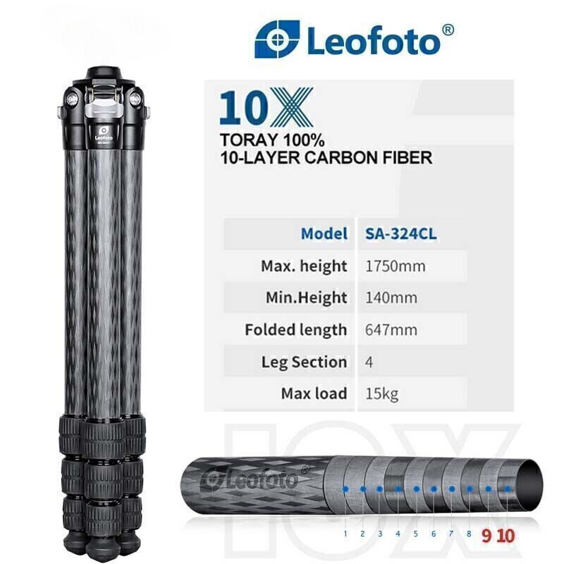 Фото лота SA-324CL от продавца №12223