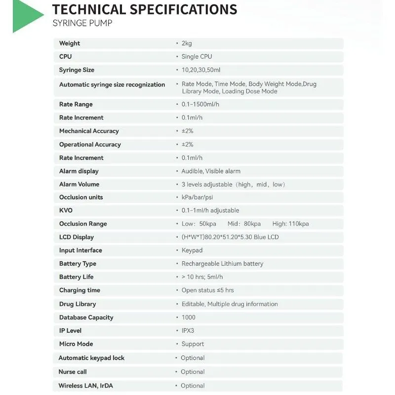 Насос Medical Syringe Pump 0.1-1500ml/h ±2% Accuracy with Auto Syringe Detection