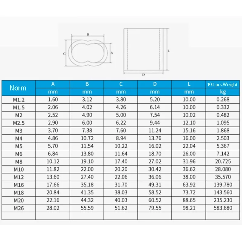 Складское оборудование 1-12mm Aluminium 8-Shaped Ferrules Wire Rope Stainless Ri