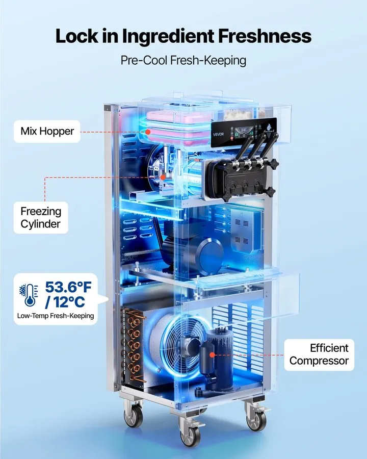 Оборудование для общепита VEVOR Commercial Ice Cream Machine 2200W 3-Flavor Soft