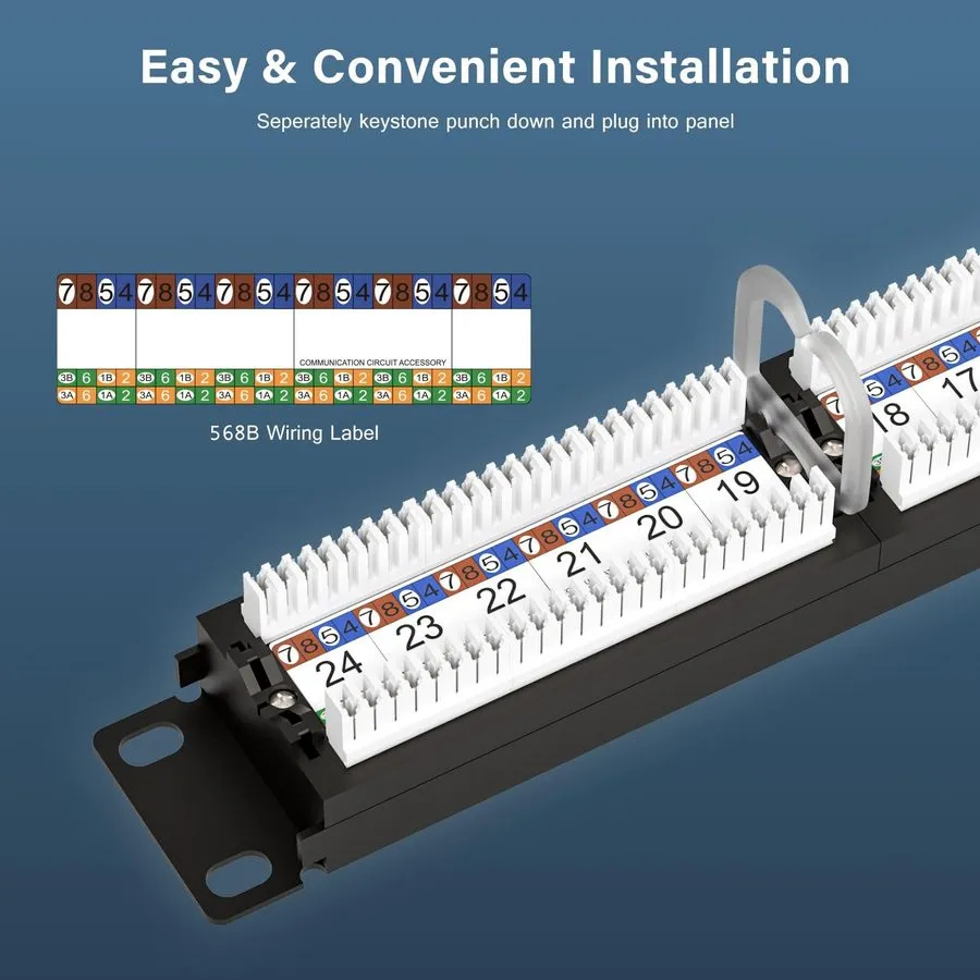 Патч-панель Jadaol UL Listed 48 Port Patch Panel Rackmount or Wall Mount 19Inch, — фото лота 1