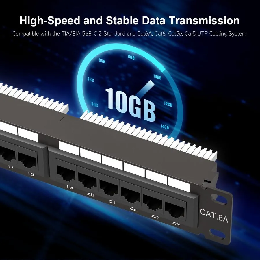 Патч-панель Jadaol UL Listed 48 Port Patch Panel Rackmount or Wall Mount 19Inch, — фото лота 2