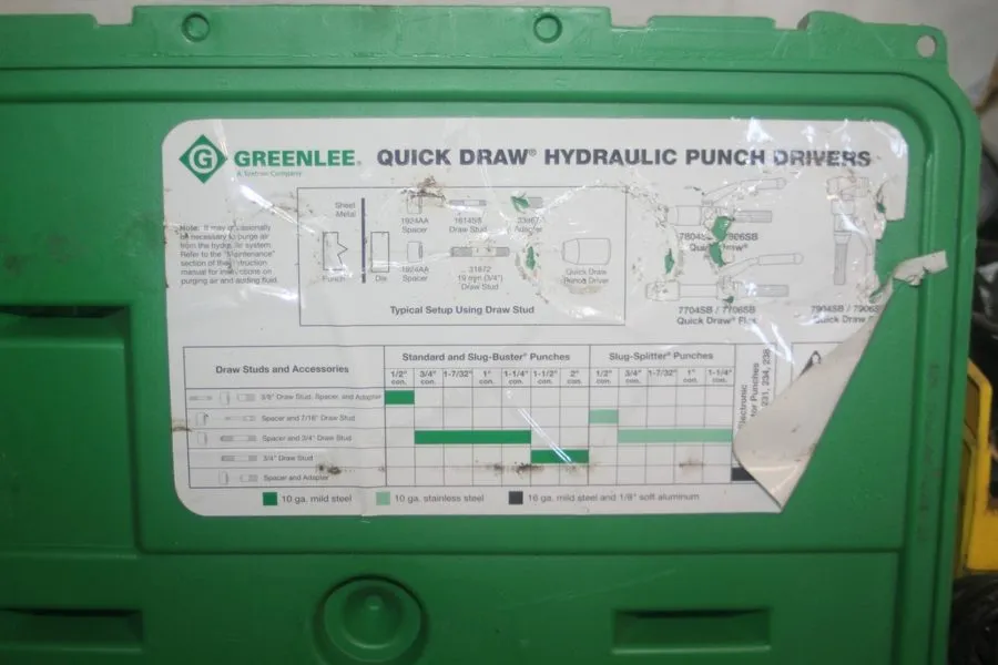 Электрооборудование Greenlee 7706Sb Hydraulic Punch Driver Set, 10 Ga