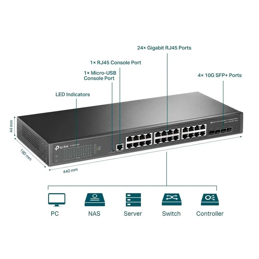 Коммутатор TP-Link SG3428X Omada 24-Port Gigabit L2+ Managed Switch 4 10GE SFP+ — фото лота 1