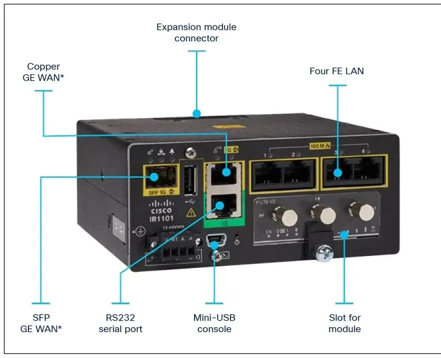 Маршрутизатор Cisco IR1101-K9 Industrial Integrated Services Router Rugged