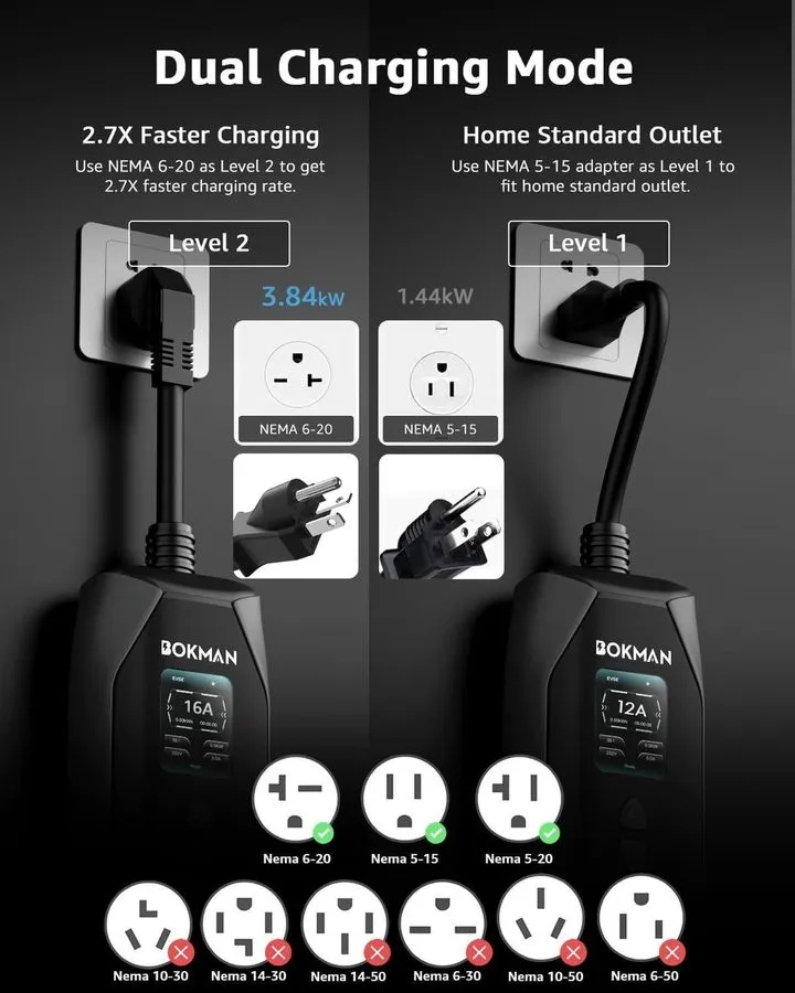 Аккумулятор Level 1&2 EV Charger,12/16 Amp 6-20P/5-15 Adapter,25ft