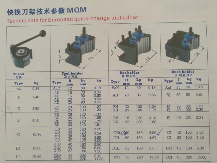 Режущий инструмент Fine ground BJ40120 Drilling Tool Holder &MT4 ER32 Sleeve 4 B — фото лота 1