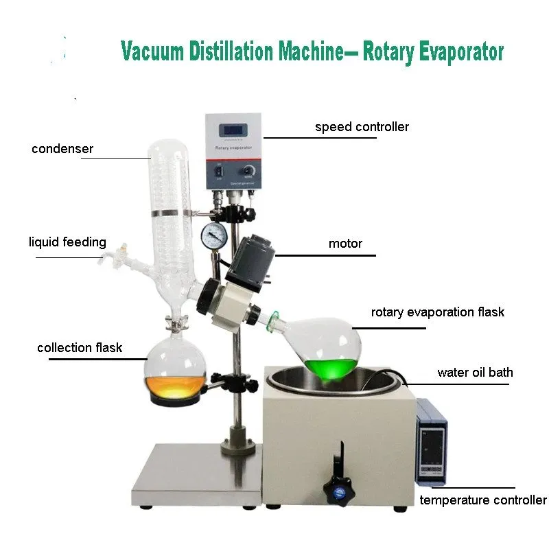 Ротационный испаритель 2L Rotary Evaporator Manual Lifting Rotary Evaporator Rot