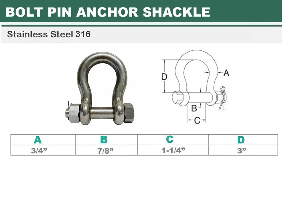 Складское оборудование 4Pc Mil-Spec Stainless Steel Drop Forged 3/4" Bolt Pin An