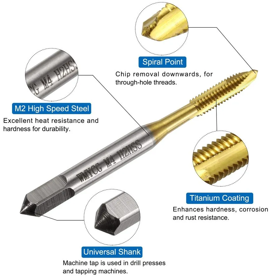 Режущий инструмент Metric Tap And Drill Bit Set 2 Taps M4x0.7 HSS 2 Drill Bits 3 — фото лота 2