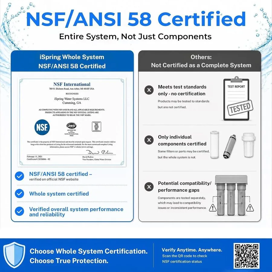 Насос iSpring RO500AK-BN, NSF Certified Tankless Reverse Osmosis Water Filter Sy — фото лота 2