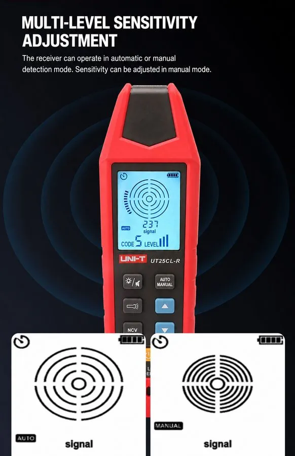 Трассоискатель UNI-T UT25CL Cable Locator Wire Tracer Circuit Breaker Finder AC/