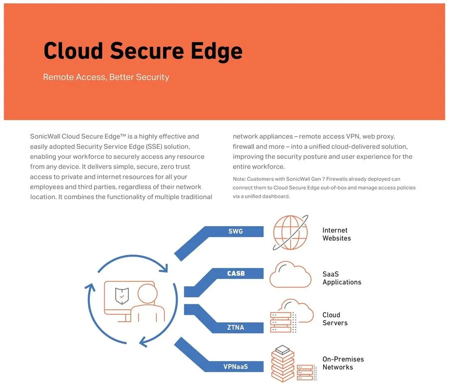 Межсетевой экран SonicWall TZ270 TradeUp 3YR Advance Edition (03-SSC-2996)