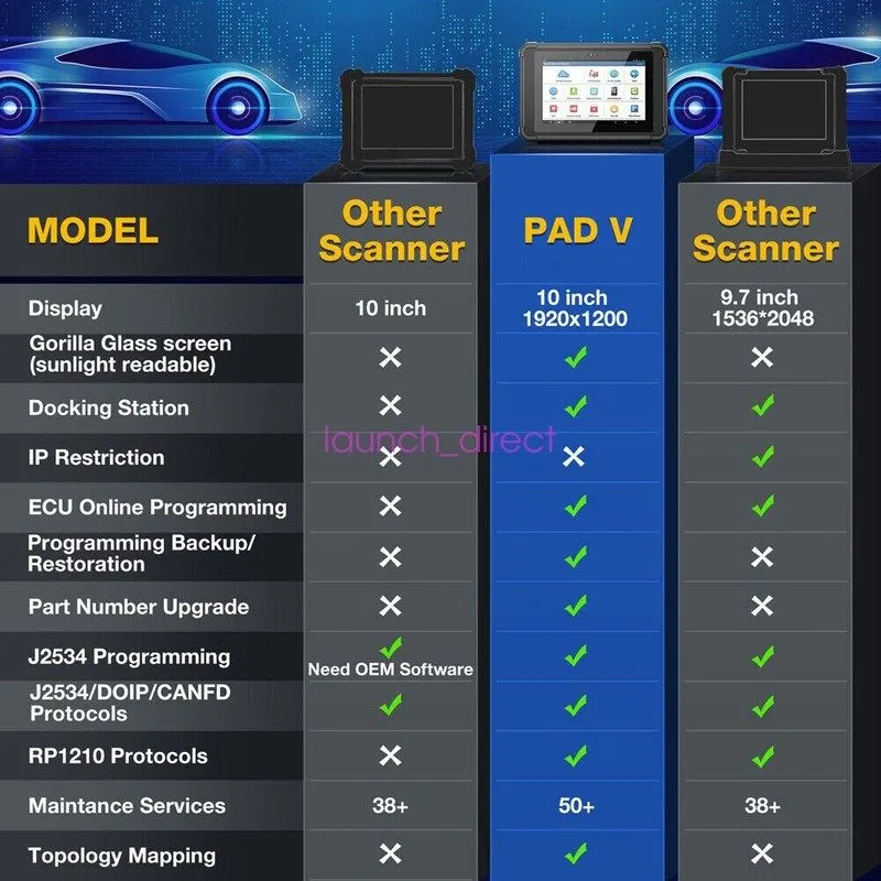 Диагностический сканер 2026LAUNCH X431 PRO V5.0 V+5.0 PRO5 All Systems Diagnosti